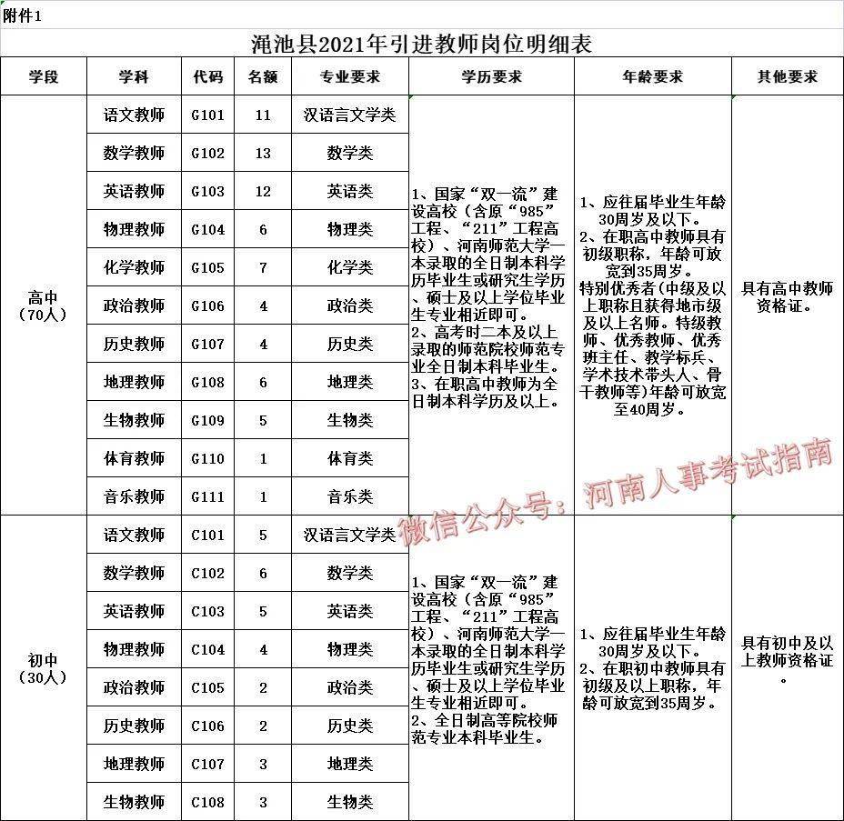 三门峡21年人口_三门峡天鹅湖图片