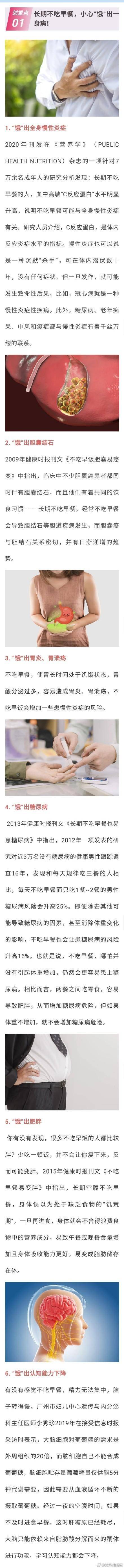 一身|这些病都是“饿”出来的，看完你还敢不吃早餐吗？！