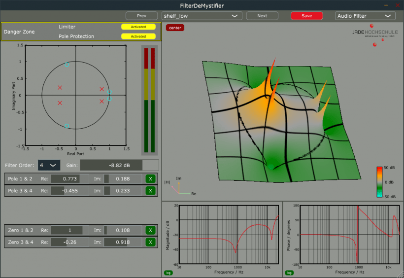 你可以在可旋转的3d图中看到传递函数和振幅处理过程