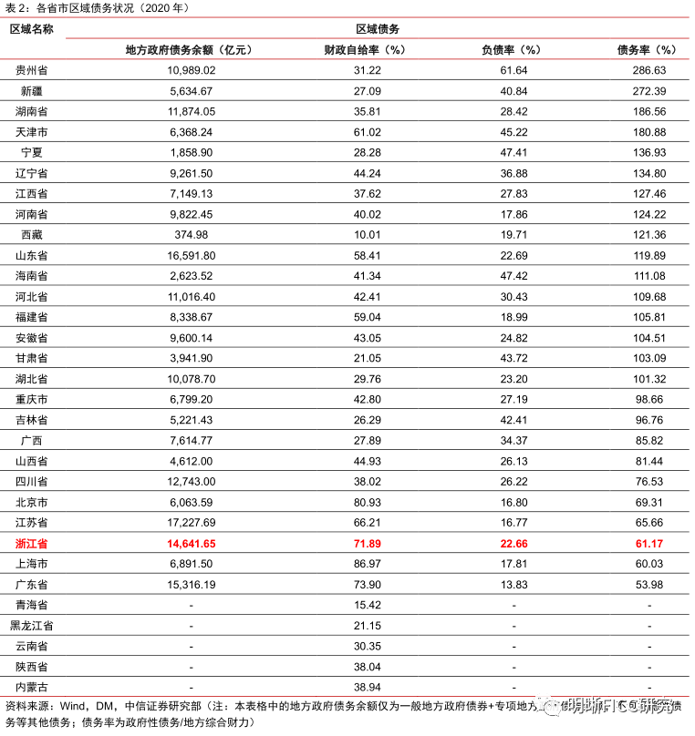 信誉排名_淘宝买家信誉等级表(2)