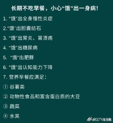 一身|这些病都是“饿”出来的，看完你还敢不吃早餐吗？！