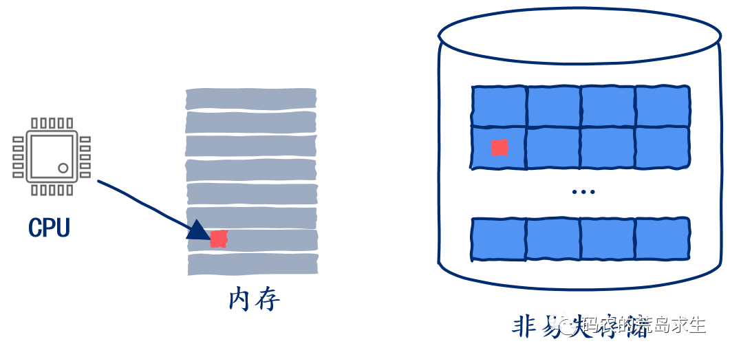 02c0f3148fe94268a2b981264f31af5e.png