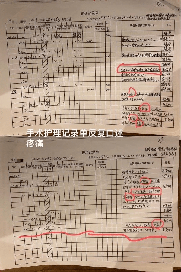 美容|悲剧！33岁女网红抽脂感染去世：痛到在美容医院打120求救，抢救期两次全身杀菌！刚刚通报，医院全责！