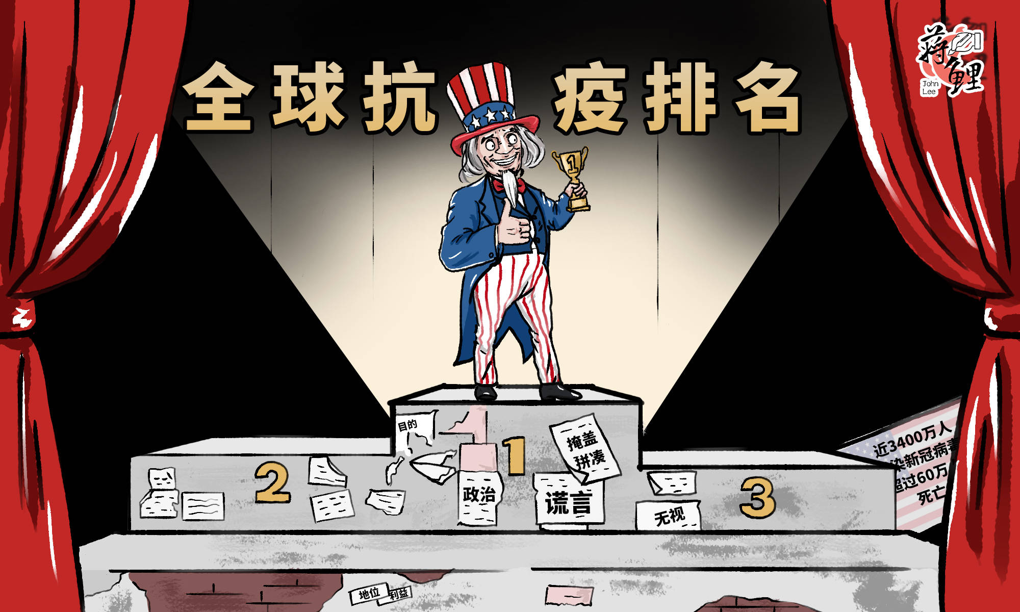 能在|新漫评：美国“抗疫全球第一”你信吗？