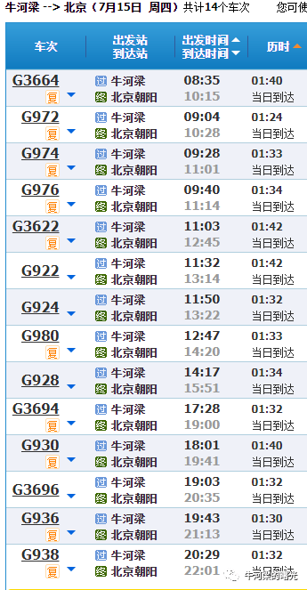 二, 牛河梁至北京朝陽車次如下:共14趟.