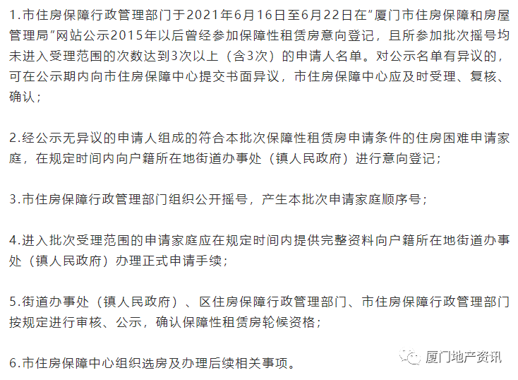 约2500套！2021年厦门第二批保障房来了！附详细申请指南