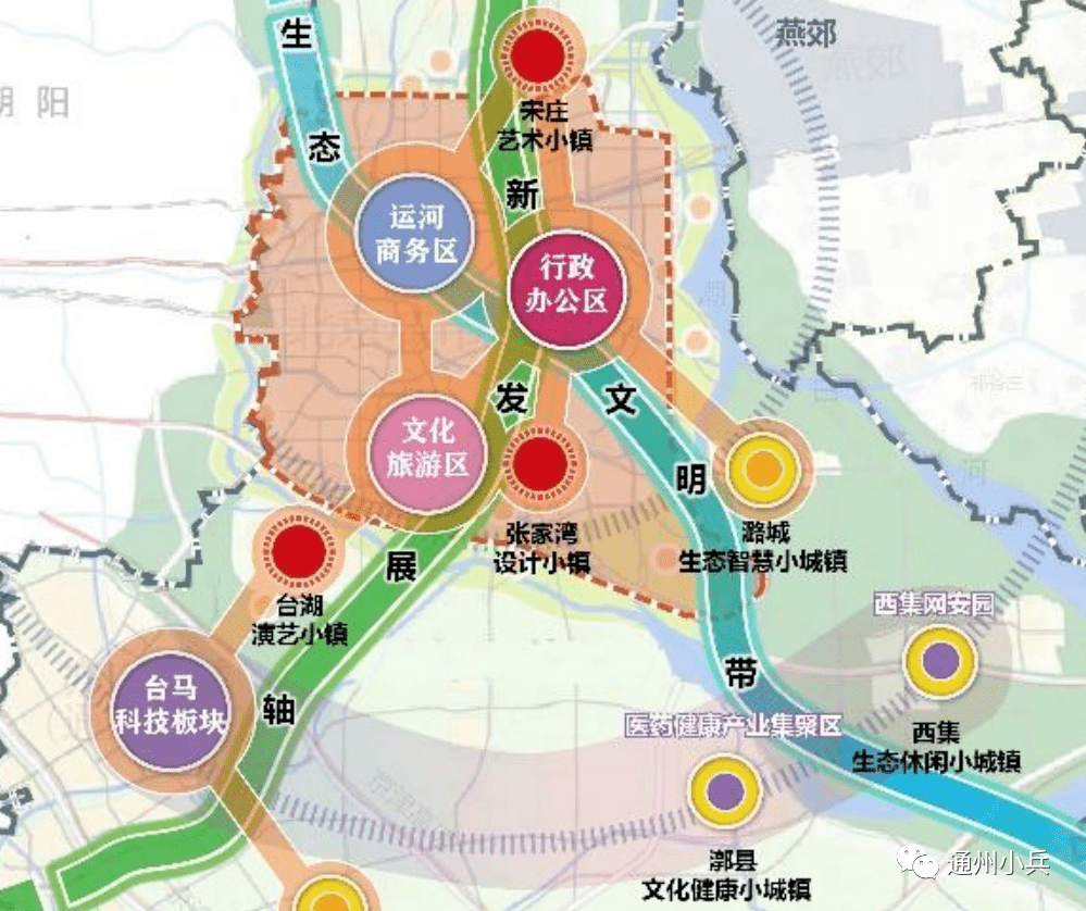 涉萬畝大開發m101線將設站通州又一新型小城鎮來了