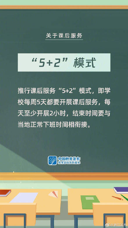 教育部|师生、家长请注意！事关义务教育课后服务和暑期托管