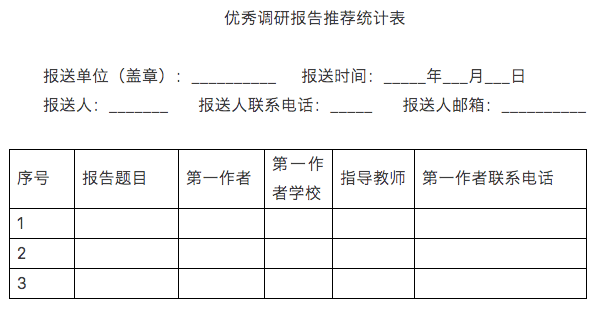 線上活動2021年三下鄉返家鄉社會實踐優秀調研報告徵集啦