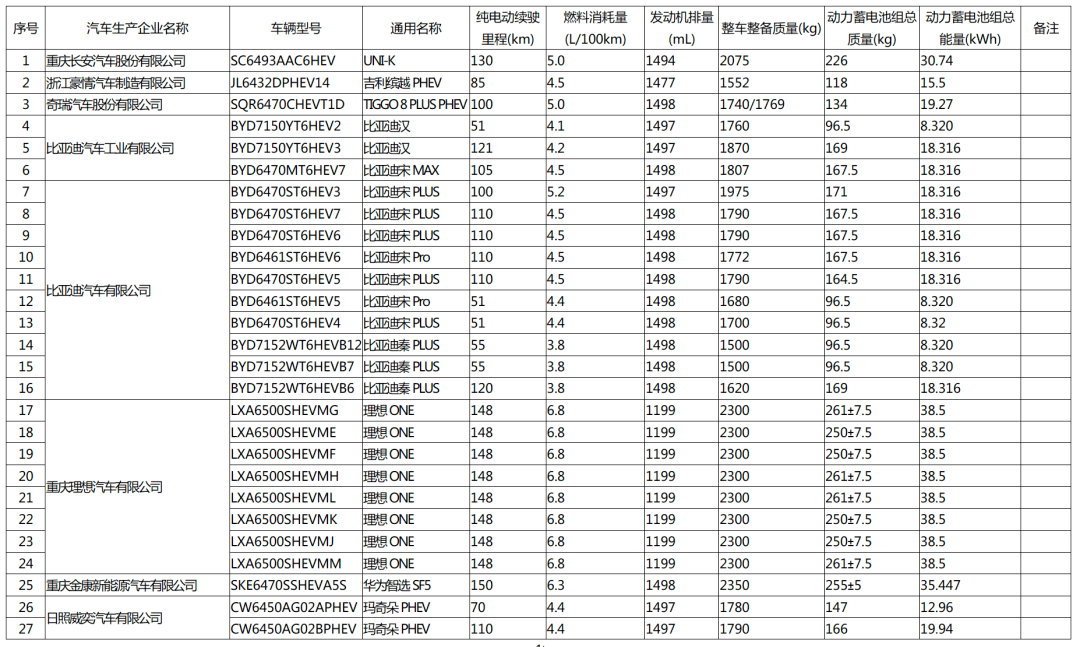 屯留县人口_还有九天,长治八一广场将发生一件大事 全国瞩目