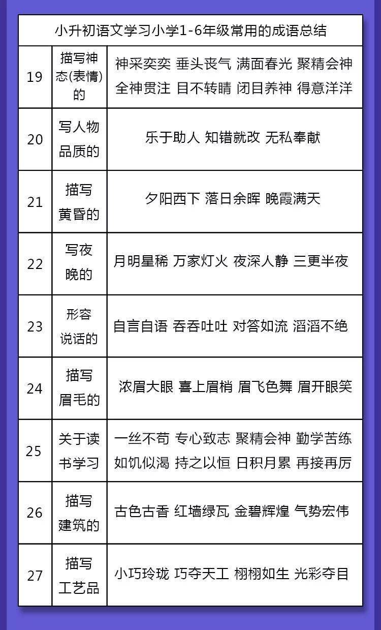 万什么什么表成语_成语故事简笔画(4)
