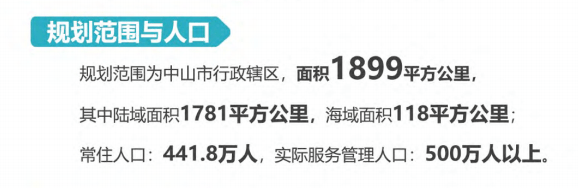 中山市户籍人口数量_广东中山一个紧邻市区的镇,盛产休闲服装,常住人口30多万