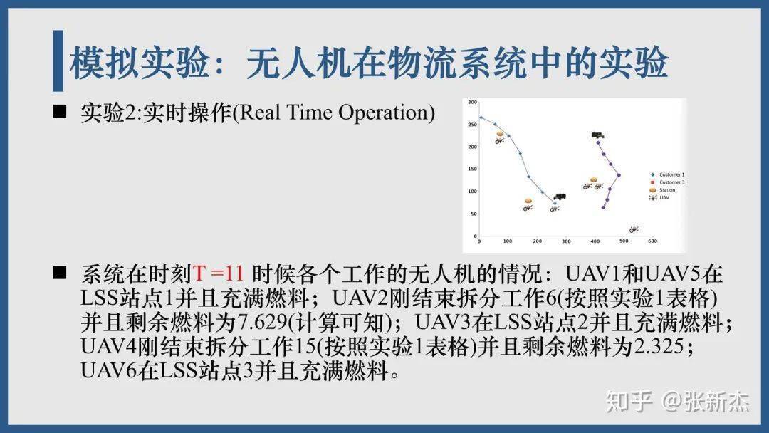 什么是文献综述法 45fba770ddab44eaa94cd26af2cf94c7.jpeg