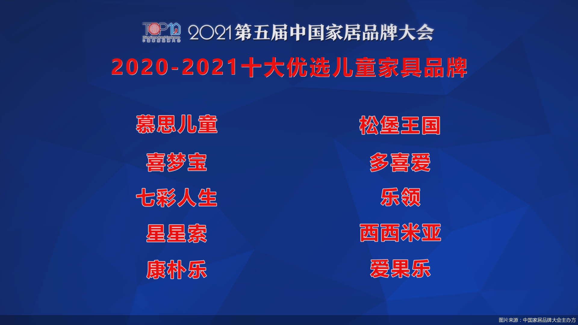 上海家具品牌排行榜_U.S、QS、软科3个大学排行榜,国内大学排名前100强