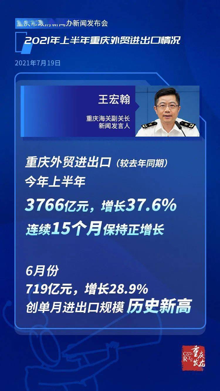 新闻发布会现场.吴汪洋 摄 发布人 王宏翰重庆海关副关长,新闻发言人