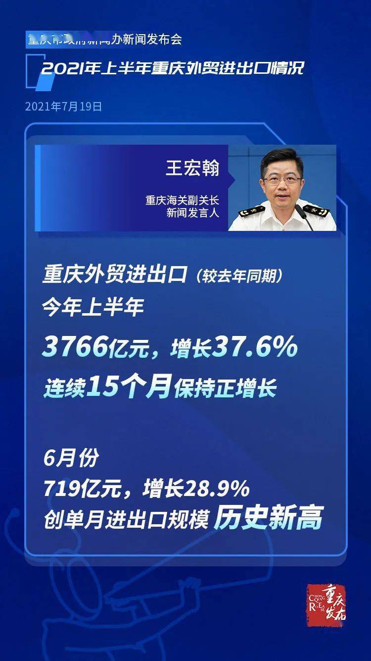 重庆海关 王宏翰图片