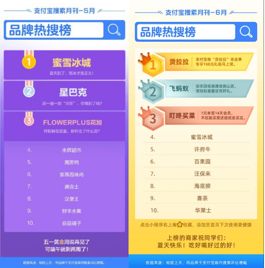 支付吧刷脸支付_微信怎么设置支付刷脸_支付刷脸支付怎么关闭