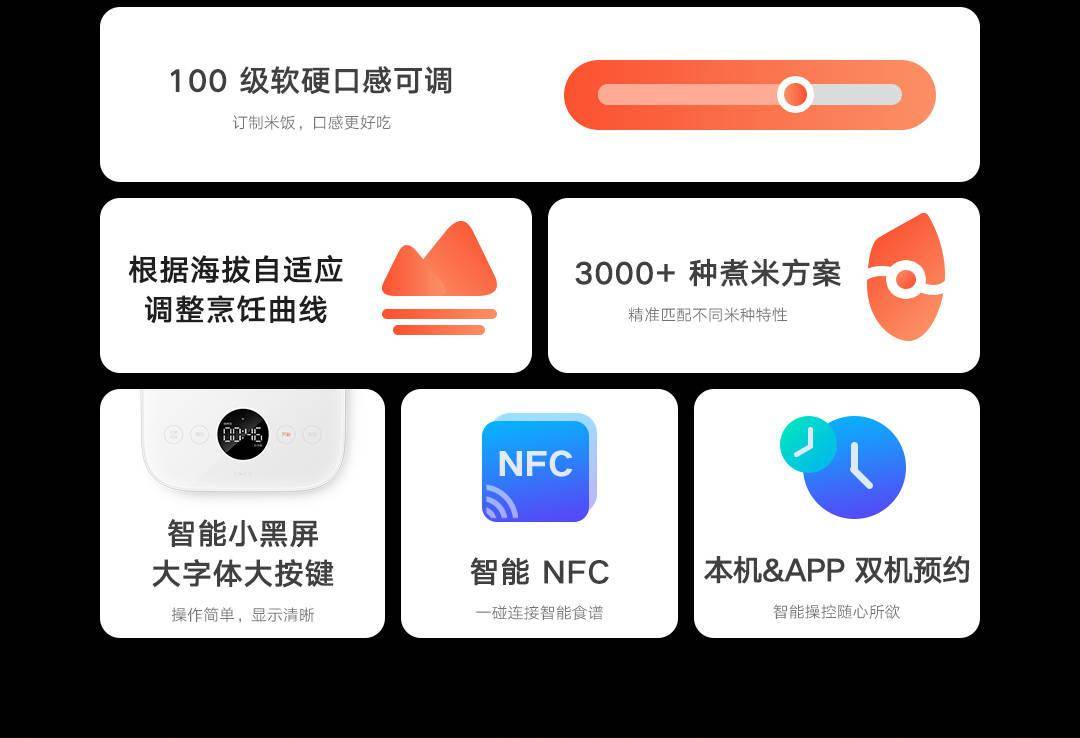 显示|449元！小米新款米家智能电饭煲来了：支持NFC，还带小黑屏