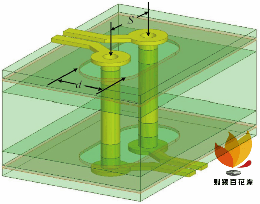 高速pcb差分过孔hfss仿真分析与优化