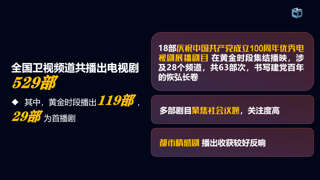 卫视|二季度收视数据公布，传统五强格局的最大变量是什么？