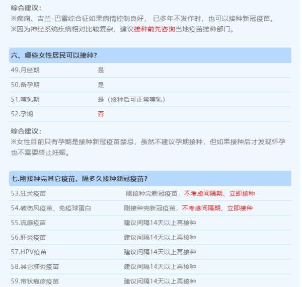 年龄段|明日起呼和浩特15—17岁人群可接种新冠疫苗！其他年龄段接种时间为...