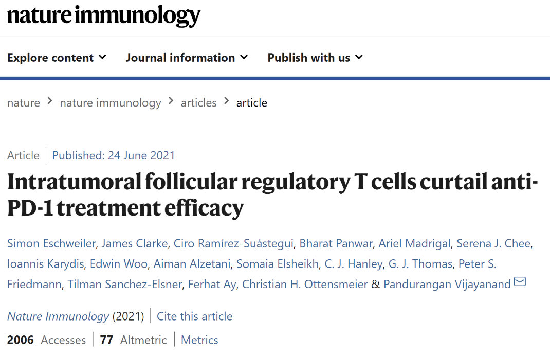 《自然》子刊：雙免疫用法可能得改！科學家發現濾泡調節T細胞是免疫治療耐藥關鍵，CTLA-4+PD-1序貫使用或可破局丨科學大發現 科技 第1張
