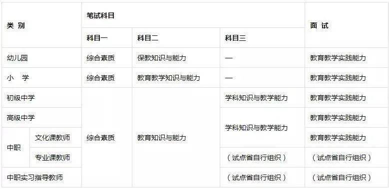 怎么考社工证学的是什么内容 7c0db8f79d3f477ab64af26614133c6f.jpeg