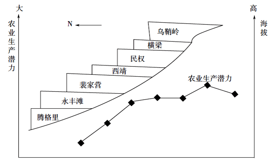 7d96d138cb5e4746bb047d86d1bdc0c6.png