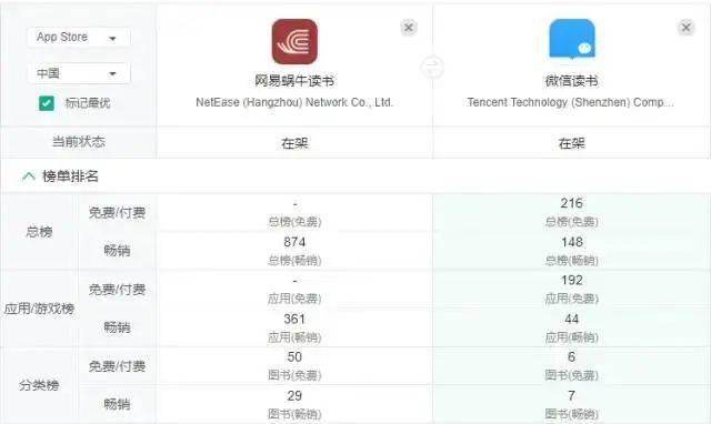 免费的番茄小说排名 bd0c11faf6c646f192833102ac2cce5d.jpeg