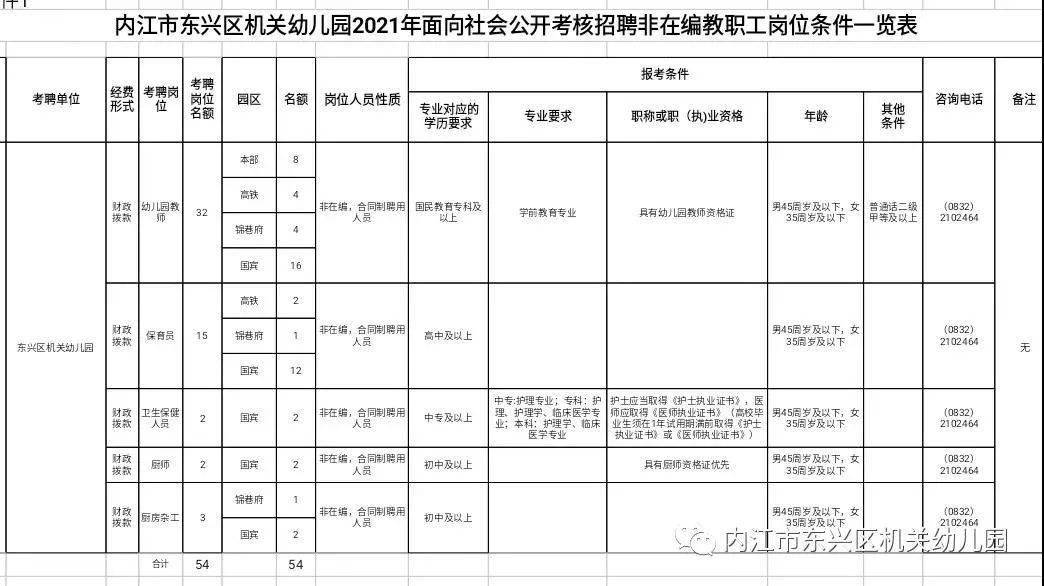 公证员招聘_事业单位招聘 12年山东省枣庄市薛城区公证处公证员和助理公证员考试成绩招聘启事(2)