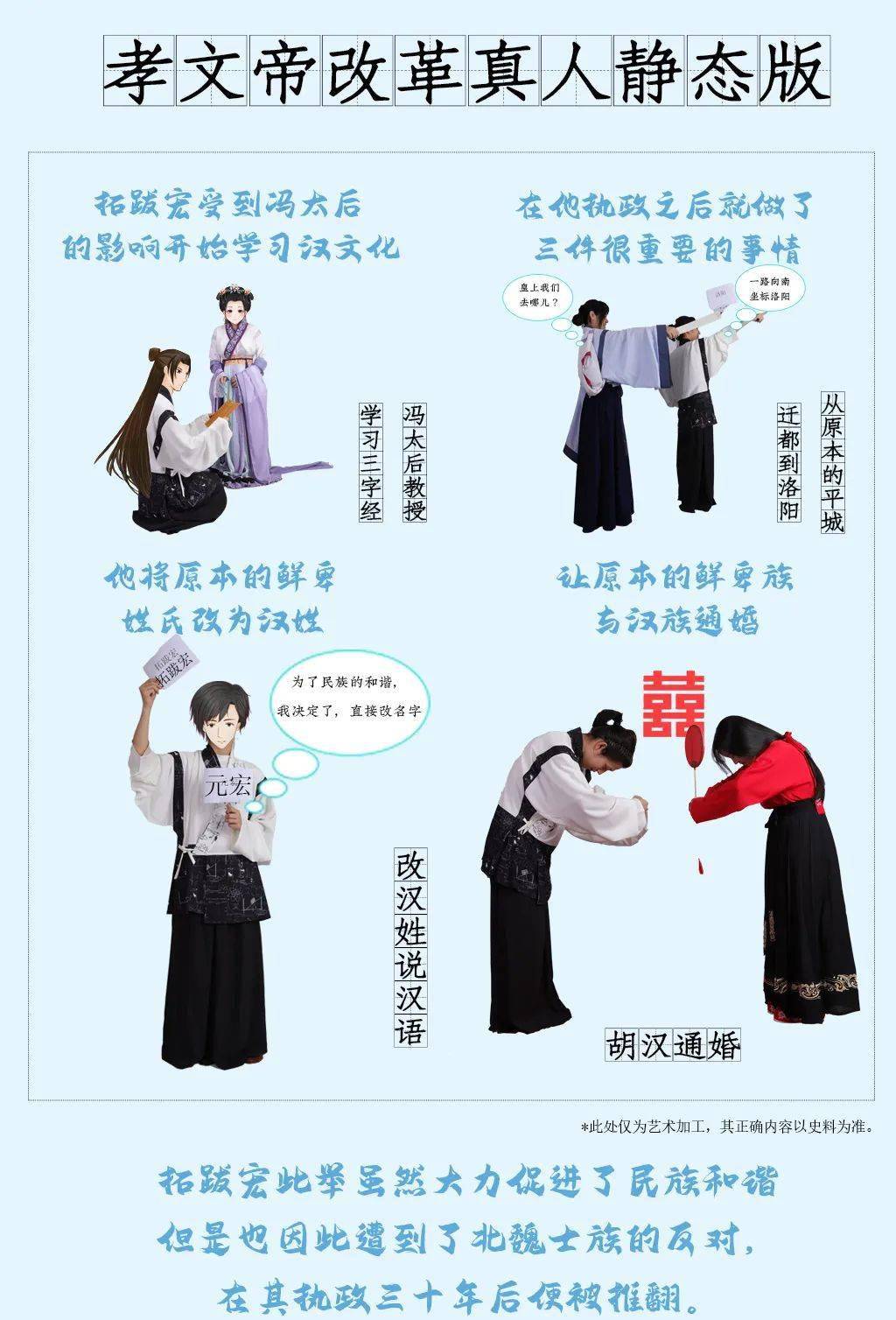 真人版漫画 | 北魏孝文帝居然为了"她"改名换姓?_改革