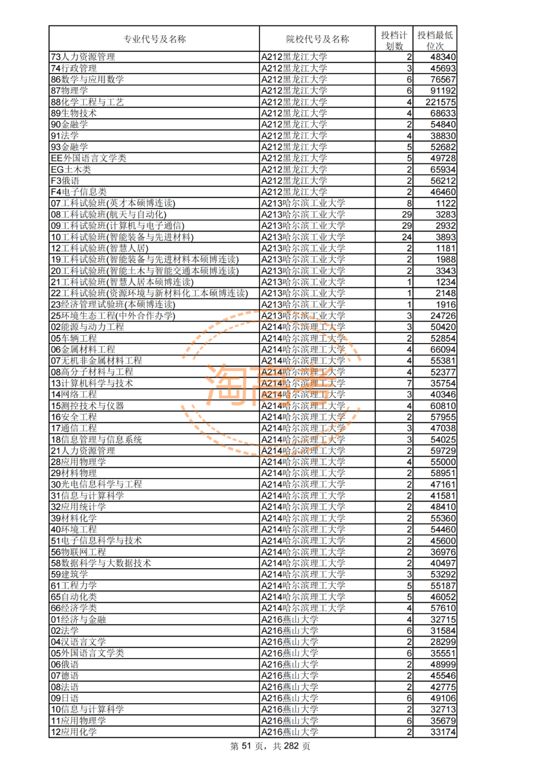 福州招聘工业学校老师_福州工业学校招聘_福州市工业学校官网