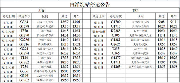 提醒!白洋淀站這些火車班次緊急停運