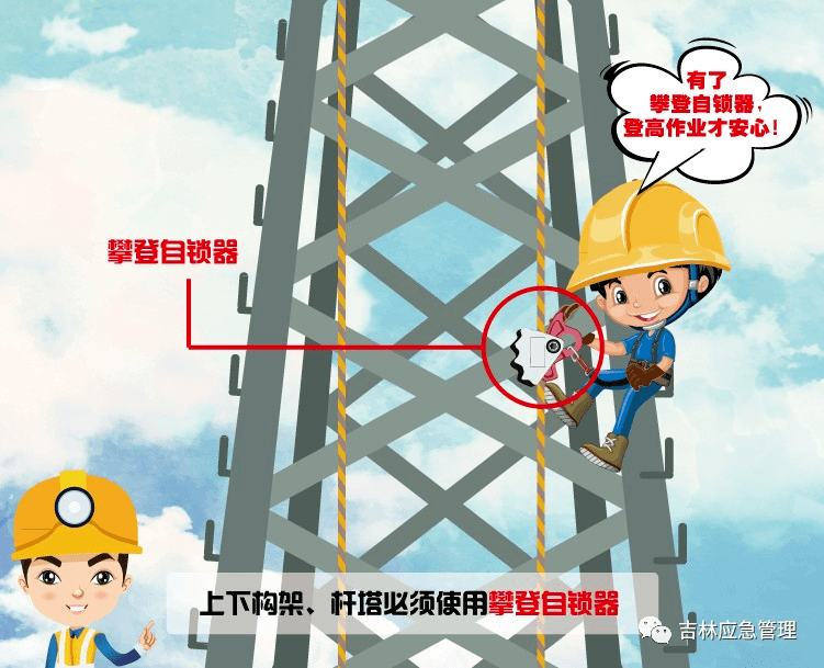 高空坠落安全防范_应急