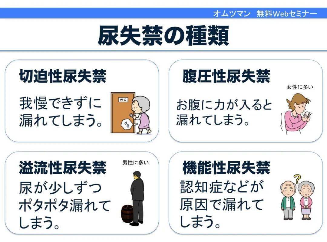 婷婷讲介护 尿失禁的把握和对应 长者