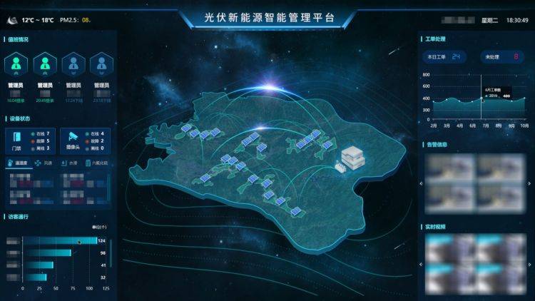 原创深圳抢占数据产业链高地打破数据孤岛培育典型企业