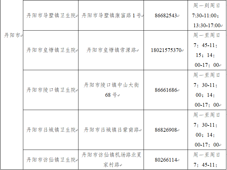 小榄镇新冠肺炎疫情防控指挥部办公室通告（小榄要封几天什么时候解封广东中山疫情今天最新消息）