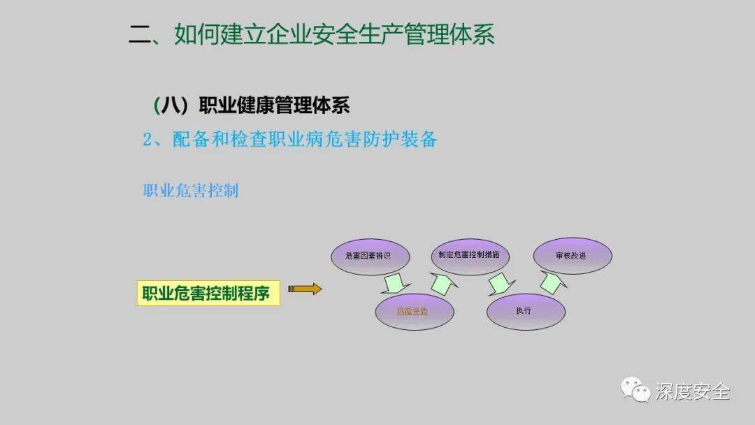什么叫生产管理体系 74d55684747b43ceba2502d980b1af87.jpeg