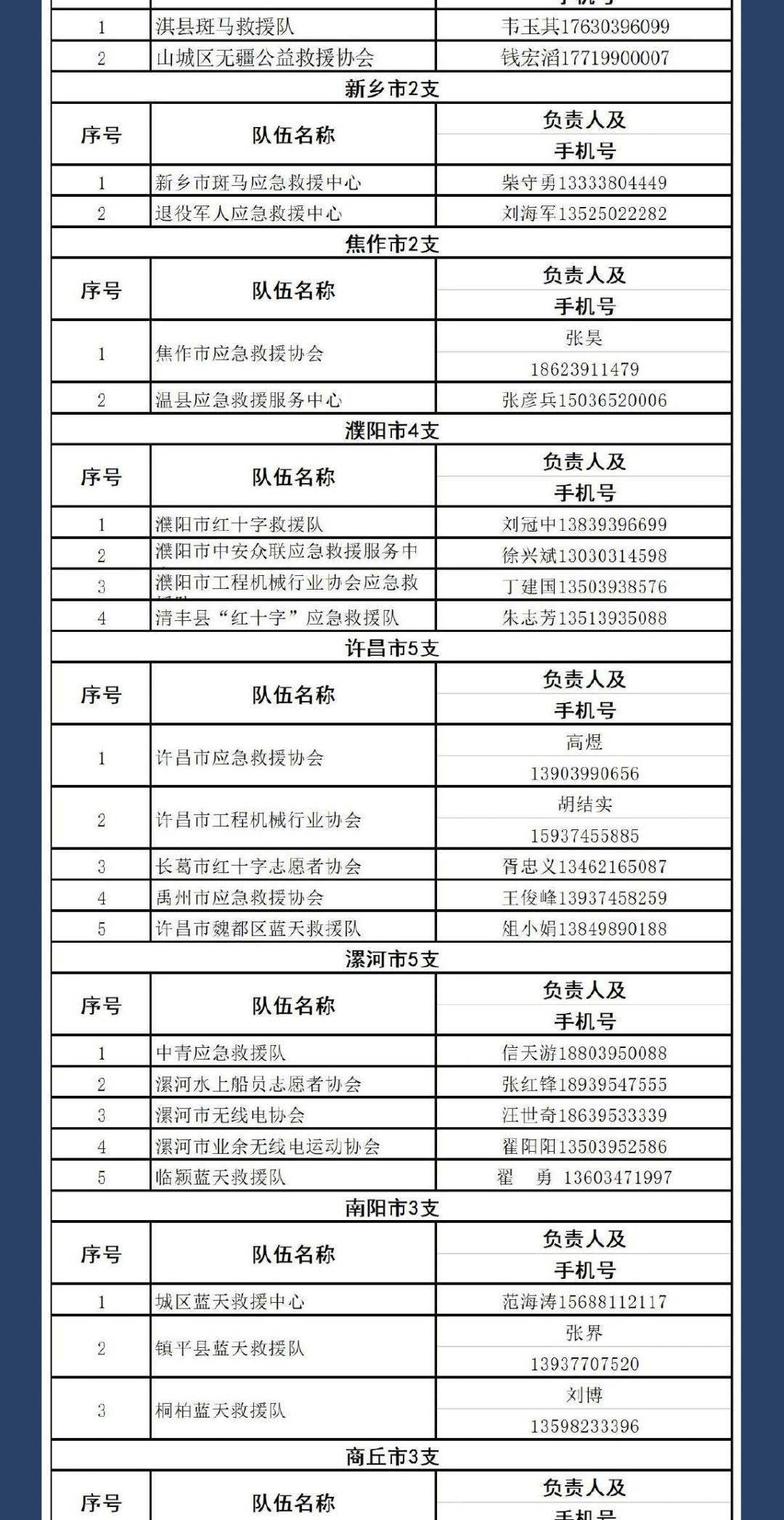 应城人口_应城发布来 返 应人员管理政策 1月26日