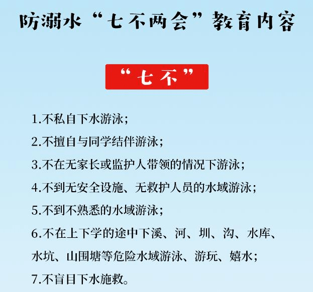 您有一份防溺水安全提醒请查收!