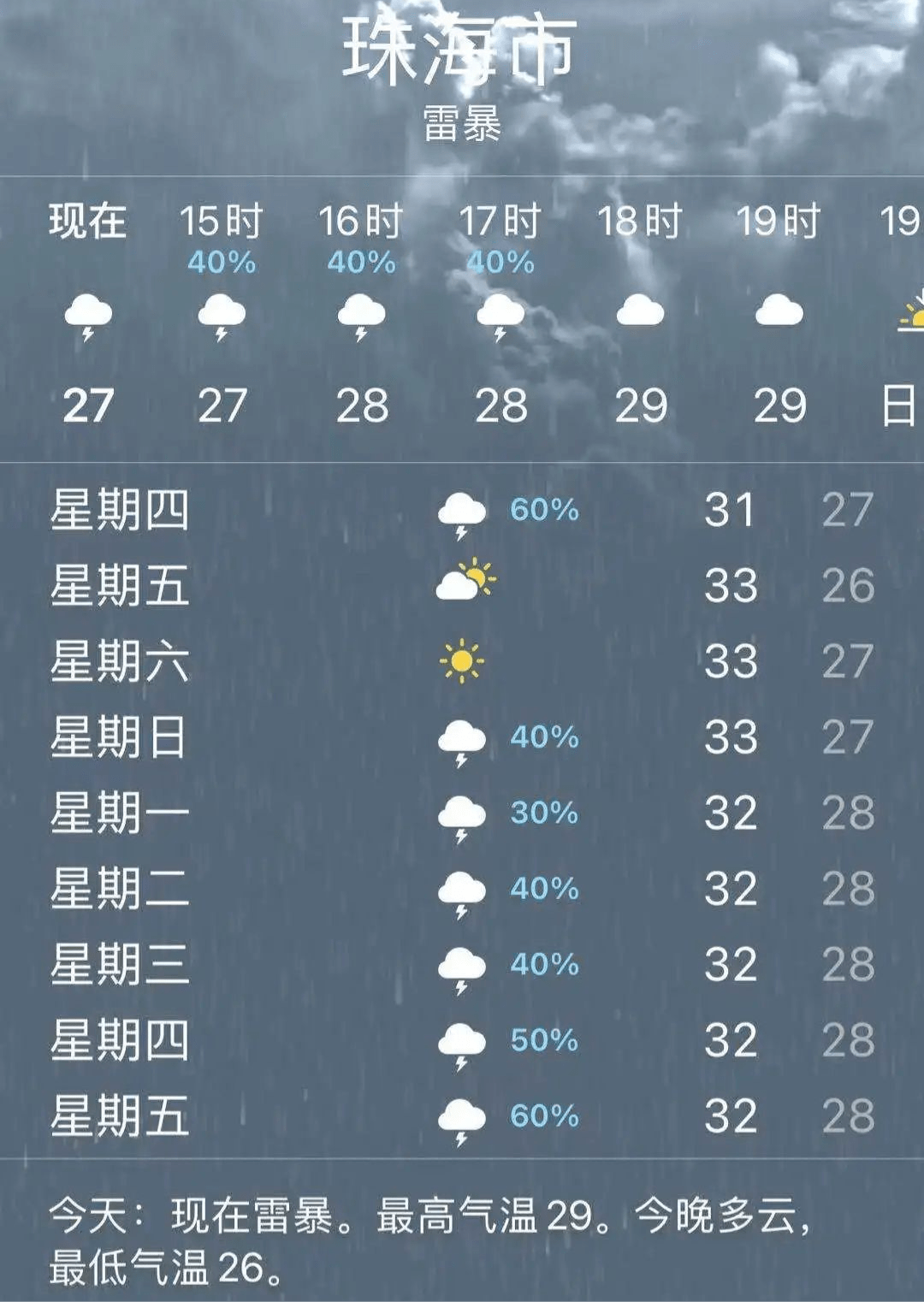 珠海全市暴雨预警生效！_影响_黄色_阵雨