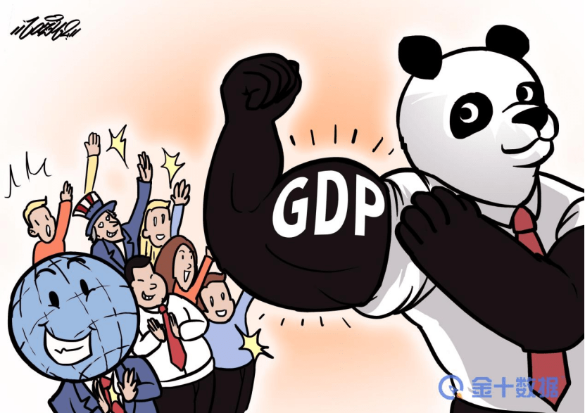 2017吉林上半年gdp