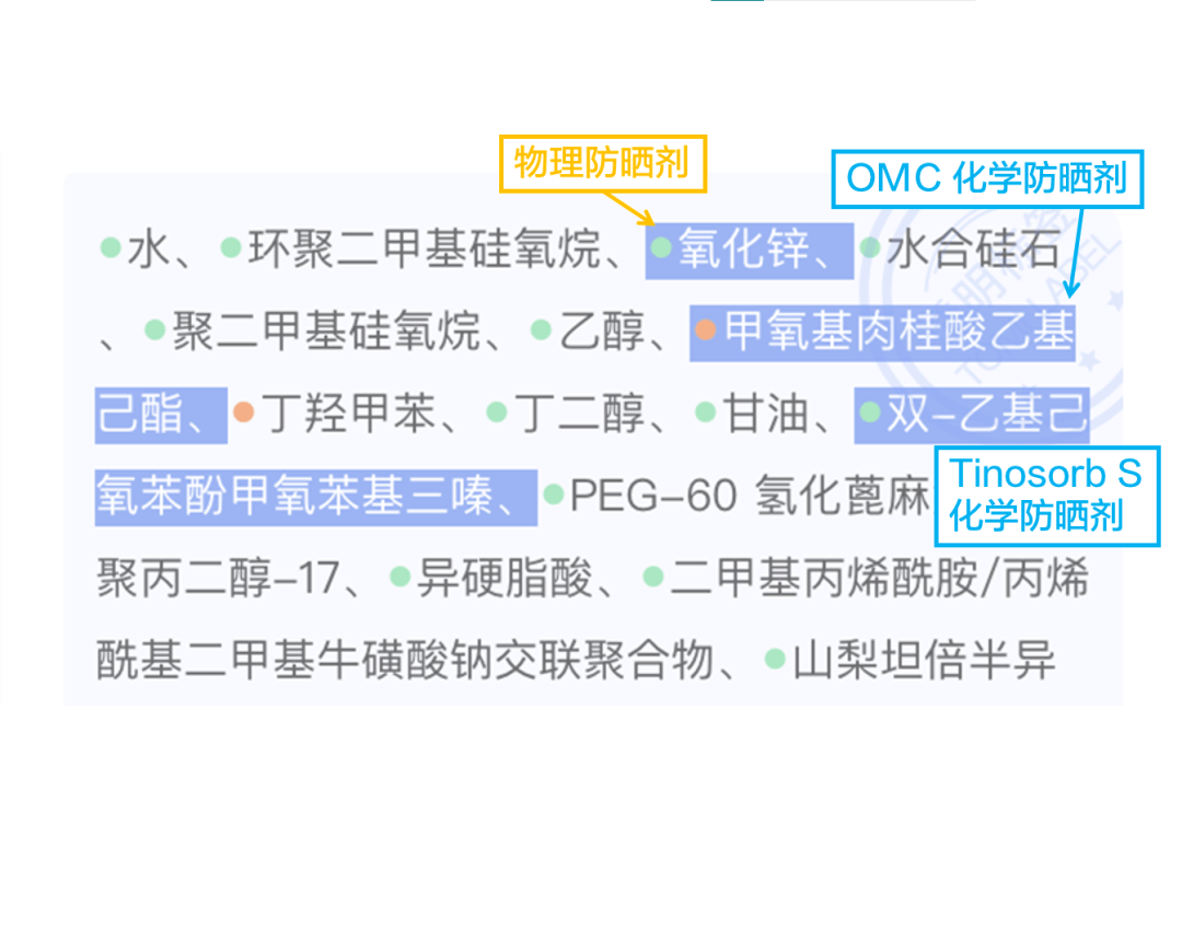 阿伏|揭秘 | 还有我不知道的防晒知识点？ 拿来吧你！