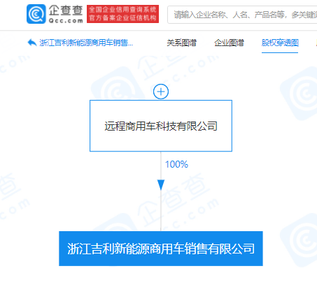 吉利成立新能源商用车销售公司 注册资本1000万 财经 帝明阁自媒体 分享热门资讯