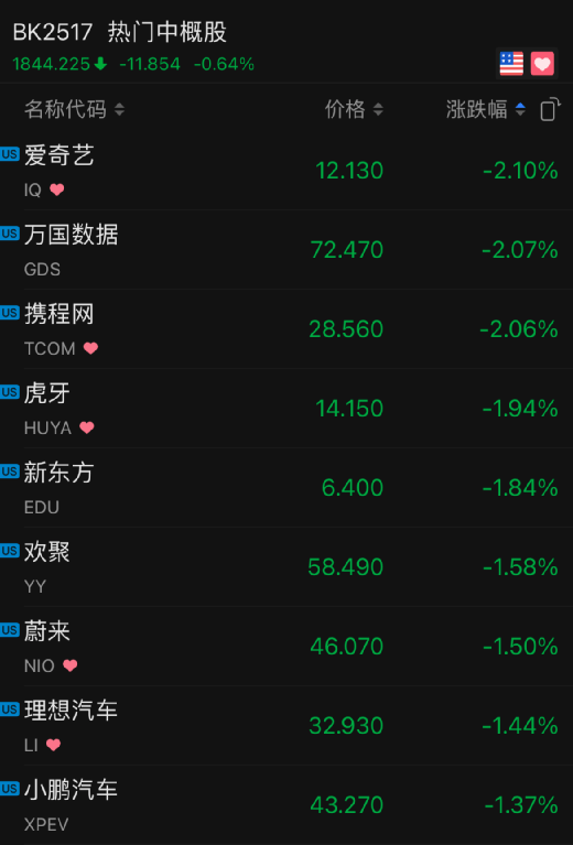 突發！三省發現本土無症狀，都和南京有關！滴滴突然重挫11%創新低，發生了什麼？最慘中概股一夜狂跌62%！賈躍亭發聲：必須回國！ 科技 第13張