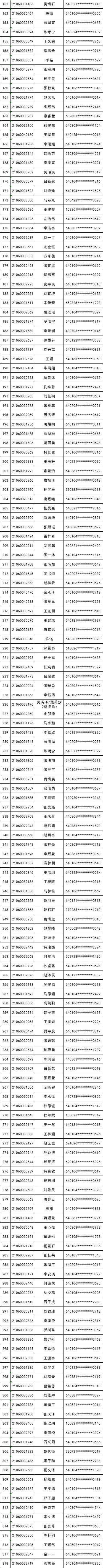 电脑|名单公布丨今早，金凤区这两所学校电脑派位，名单出炉！