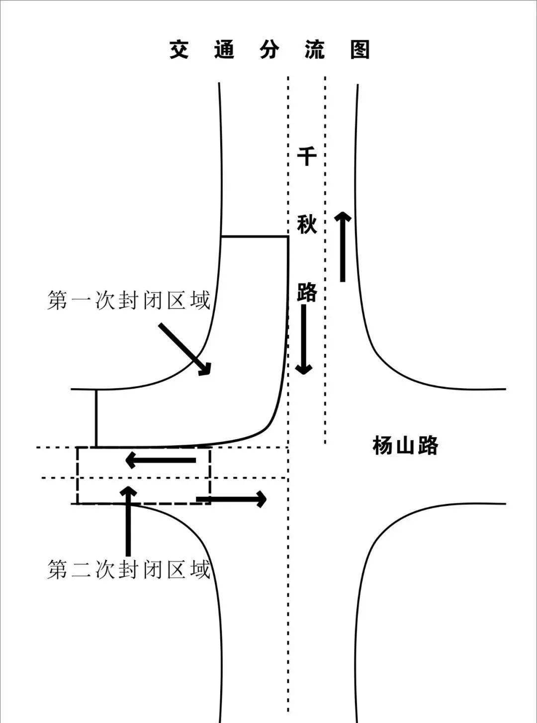 7月25日起,宣城这个路段半幅封闭施工!(附交通分流图)