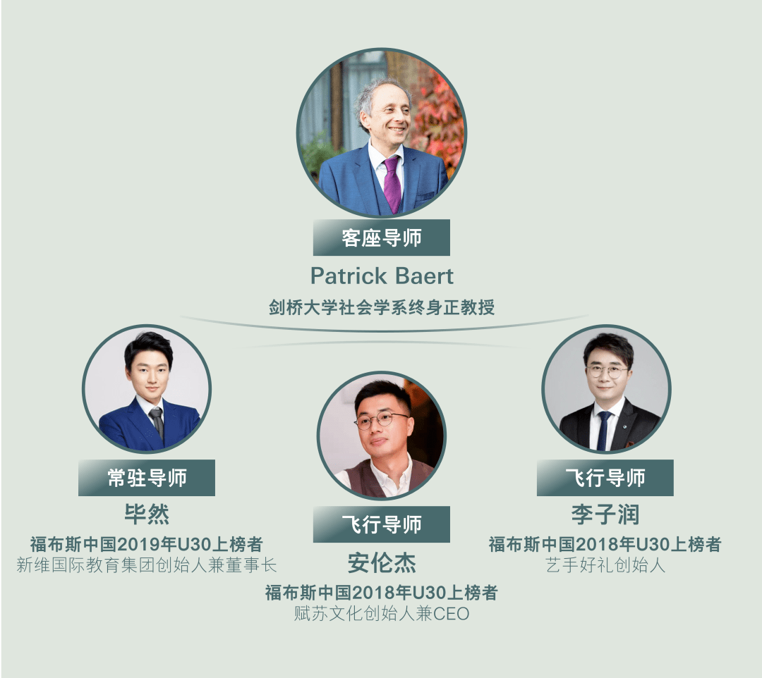 常驻导师毕然先生是新维国际教育集团创始人兼董事长,入选福布斯中国