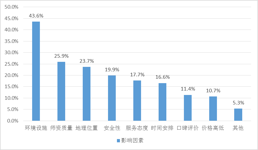 大田人口_东京房产市场所有的奥秘,不过就是一句话