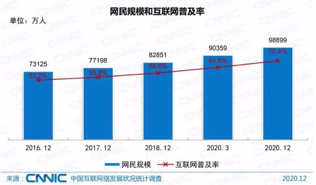 武威市人口_甘肃第一个撤县设市的城市,曾是我国第三大城市 武威人都应该知